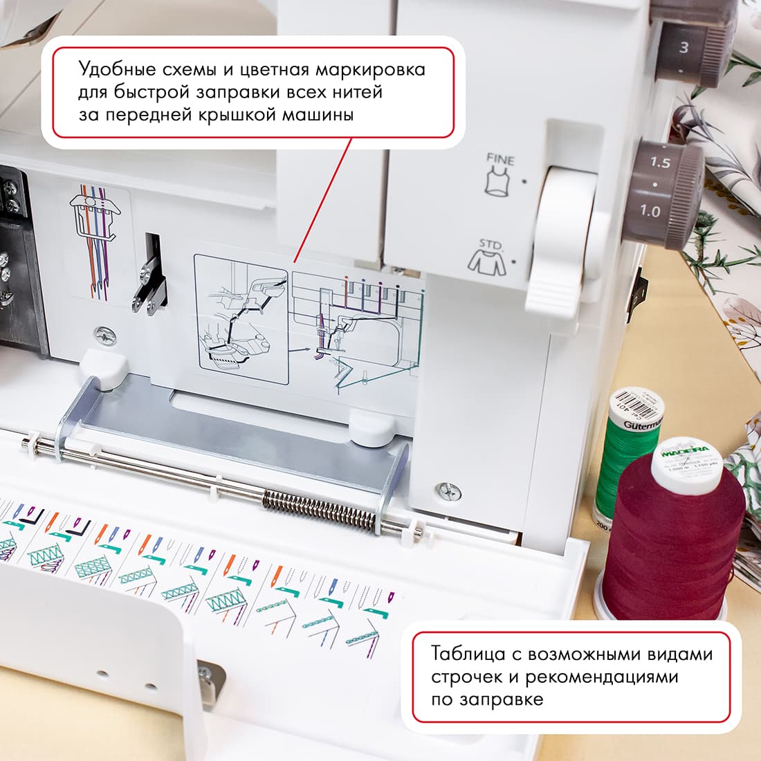 3-х игольная 5-ти ниточная плоскошовная машина Janome CoverPro 3000 - №3