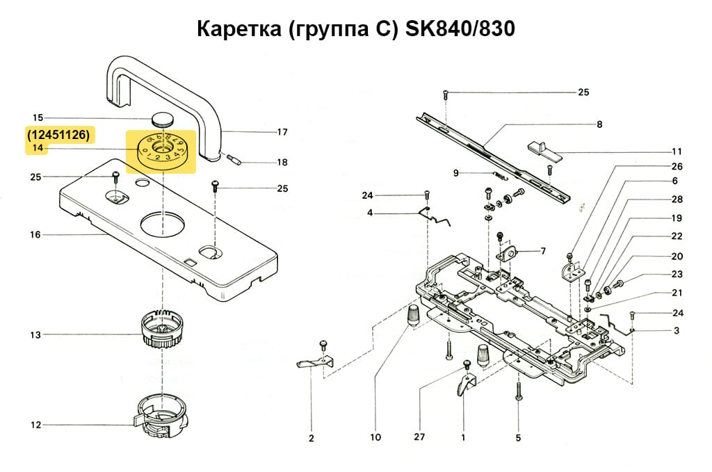 Шкала регулятора плотности SK840/830 - №1