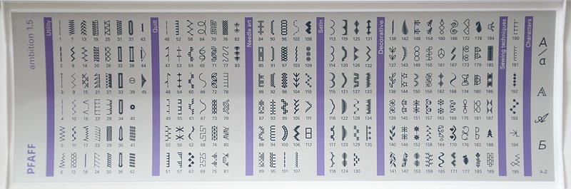 Строчки Pfaff Ambition 1.5